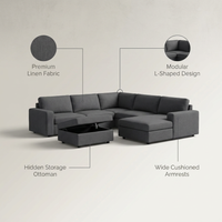 3 Piece Living Room Furniture Sets,L Shaped Sectional Sofa Set with Storage Ottoman,Modern Linen Fabric Couch for Apartment,Dark Gray — infographic
