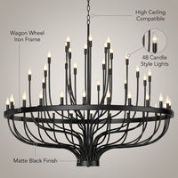 48 Light Large Black Candle Style Wagon Wheel Farmhouse Traditional Chandelier for High Ceilings Foyer Dining Room — infographic