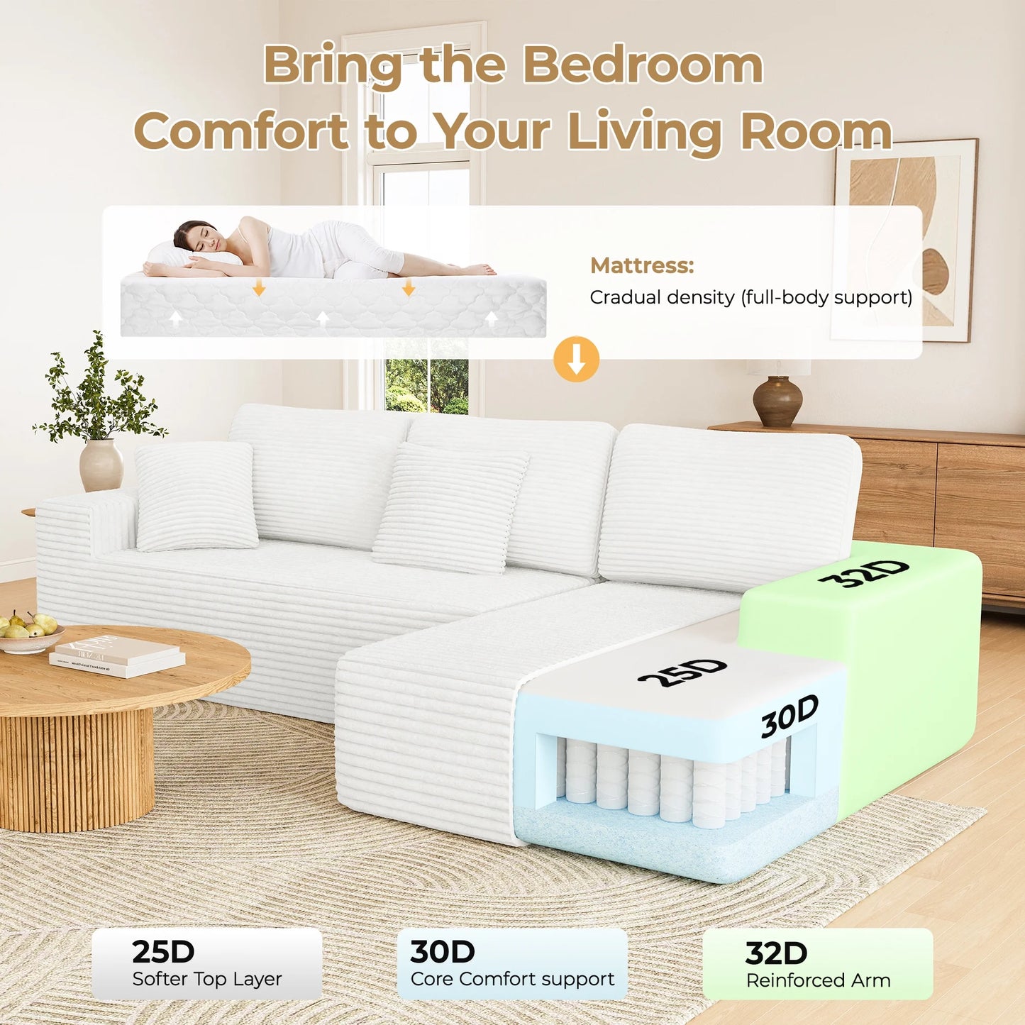 108" Boneless Sofa for Living Room,  Modern L-Shaped Corduroy Sectional, Modular Cloud Couch with Deep Seating Upholstered Sofa, Oversized,No Assembly, White