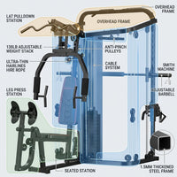 Home Gym Smith Machine with 138LB Weight Stack, Leg Press & LAT Station for Full Body Workouts — How It Works