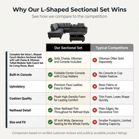 L Shaped Couch Modern Sectional Sofa with Left Chaise & Ottoman Tufted Modular Sofa Couch Set for Living Room, Black — Comparison
