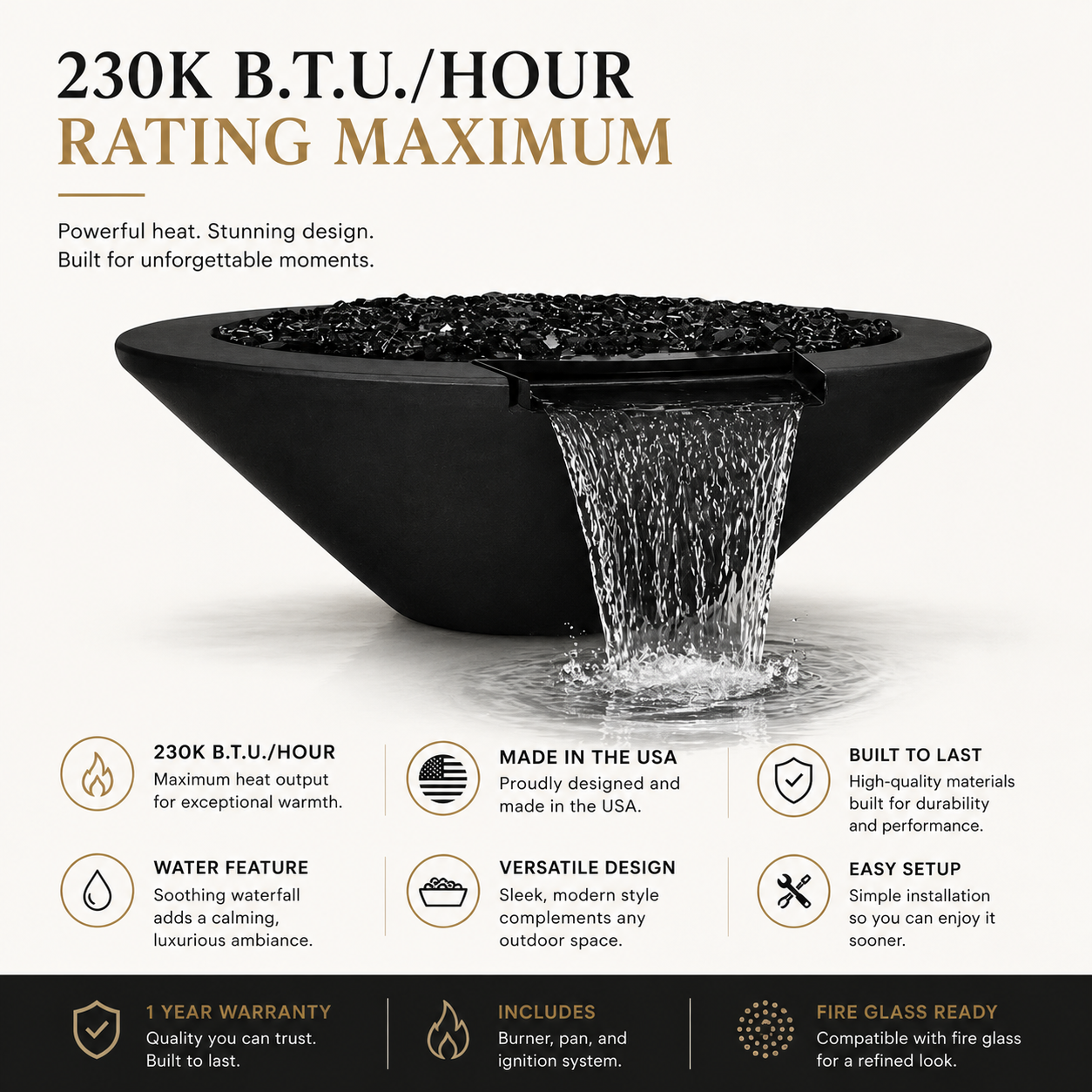 ARCHPOT 60" Round Black Geo Fire & Water Bowl - Natural Gas